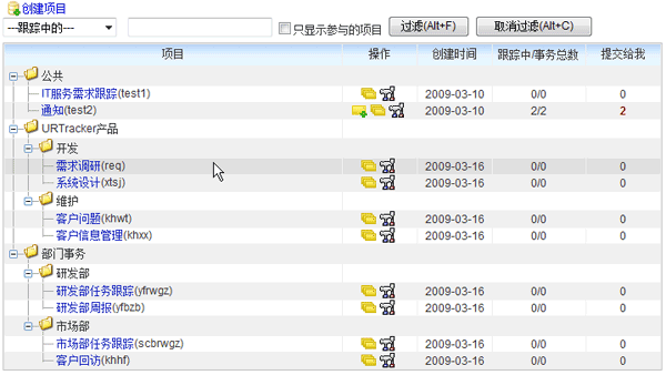 urtracker项目分层目录