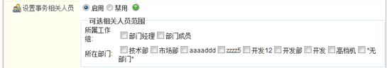 事务相关人