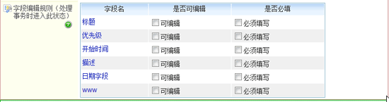 字段编辑规则