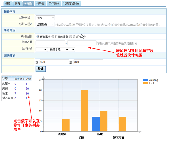 分布图改进