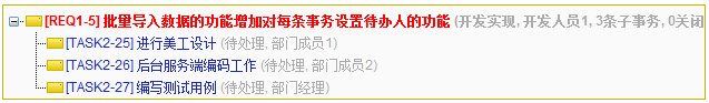 分解和跟踪需求引发的任务