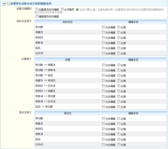 urtracker字段编辑规则