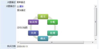 字段展开后效果