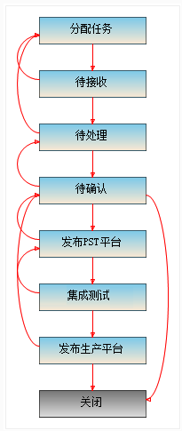 20120606152954image010.png